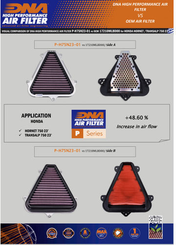 DNA Filters Φίλτρο Αέρα Μοτοσυκλέτας P-h75n23-01 Honda Transalp
