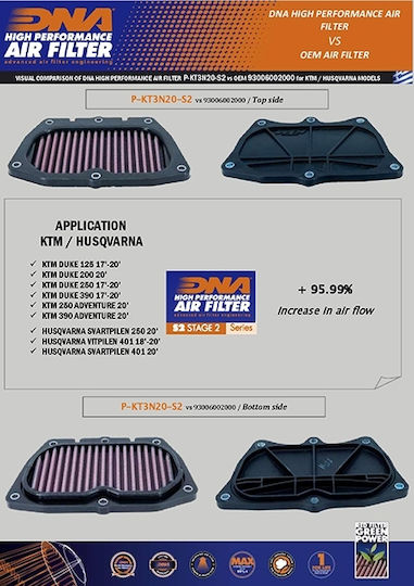 Ktm Duke 250 17-20 Dna Air Filter