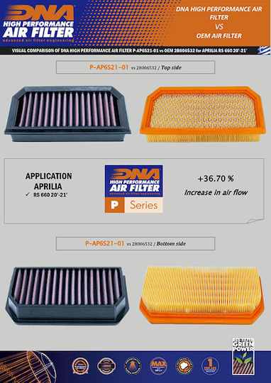 Aprilia Tuono 660 21-24 Dna Air Filter P-ap6s21-01