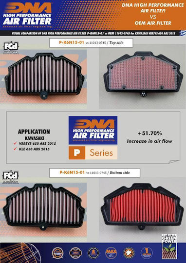 Kawasaki Vulcan 650 S Abs Se 15-25 Dna Air Filter