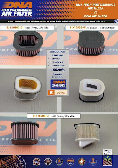 Kawasaki Z750 S 05-07 Dna Air Filter