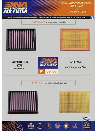 Ktm 990 Rc R 2026 Filtru De Aer Dna P-kt7n18-01