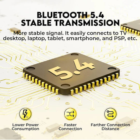 Sonic Gear SonicGo! Boom 2 Ηχείο Bluetooth 10W με Διάρκεια Μπαταρίας έως 5 ώρες Μαύρο