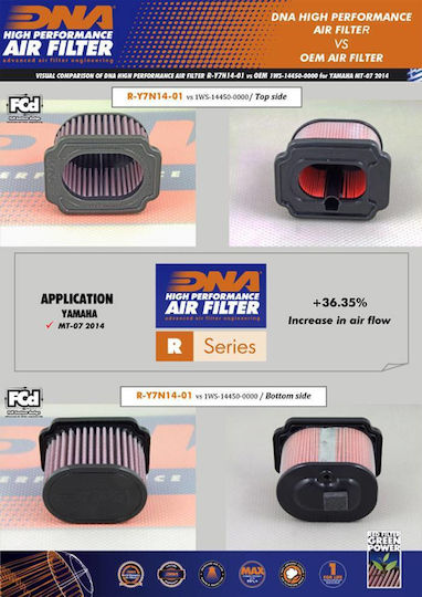 DNA Filters Въздушен филтър за мотоциклет Yamaha MT-07