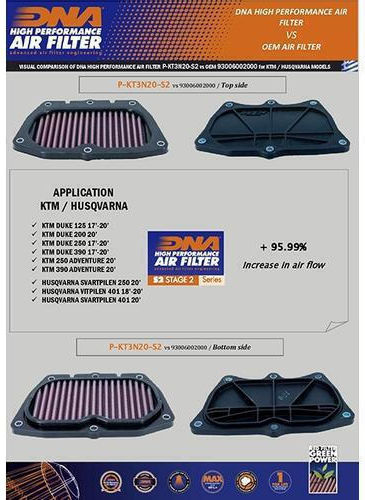 DNA Filters Filtru de aer pentru motociclete Part Number: 93006002000 KTM RC 125 - RC 125