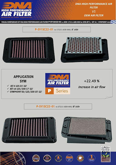 Sym Symphony St 125 17-23 Dna Air Filter