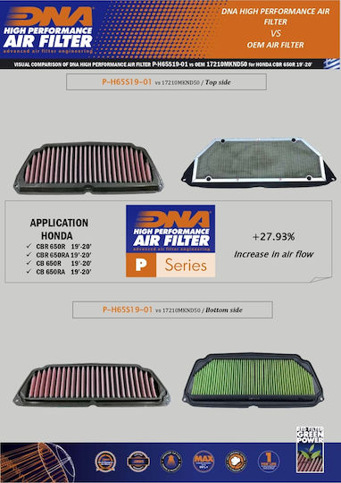 Honda Cb 650 Ra 19-24 Dna Air Filter