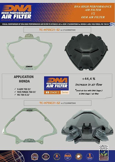Honda X-adv 750 21-25 Dna Air Box Cover Stage 2 Tc-h75sc21-s2