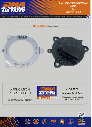 Royal Enfield Super Meteor 650 22-24 Capac Air Box Filtru Capac Stage 2 Tc-re65cr23-s2