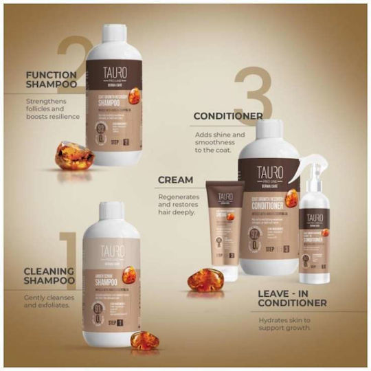 Tpl Derma Care Омекотител За Кучета И Котки Coat Growth Recovery Conditioner 400ml