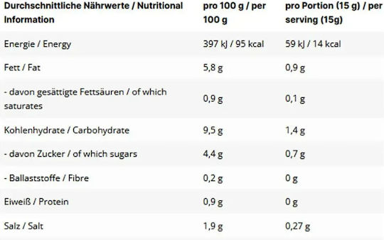 Inlead Nutrition Sauce 350ml 6cm