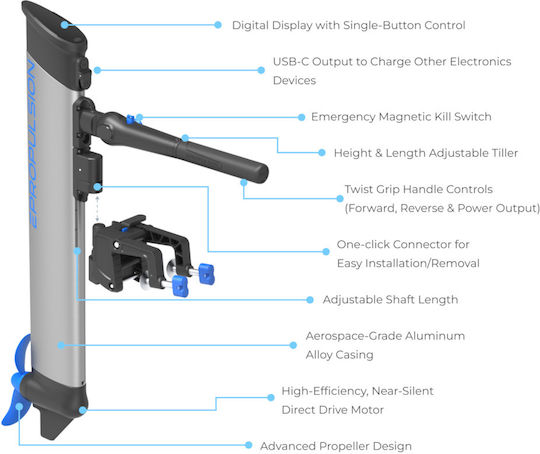 ePropulsion eElite Electric Outboard Engine with 1.5hp Horsepower