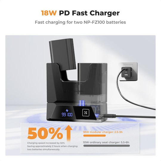 K&F Concept Double Battery Charger Compatible with Sony