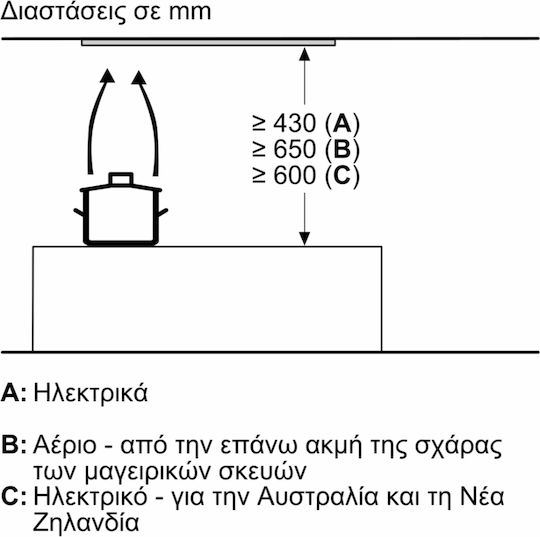 Bosch Mecanism de Absorbție 90cm Negru