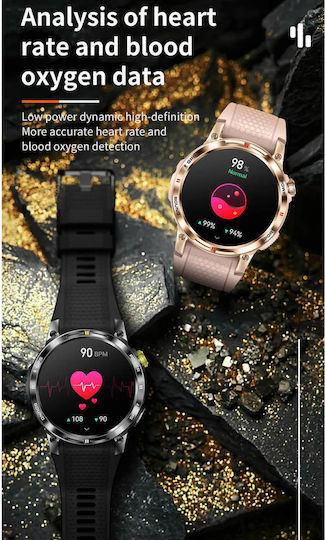 Microwear NX18 Smartwatch with Heart Rate Monitor (Pink)