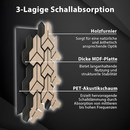 Costway Set of Audio Treatment Materials (1 Piece) 83cm x 65cm x 18mm in Brown Color