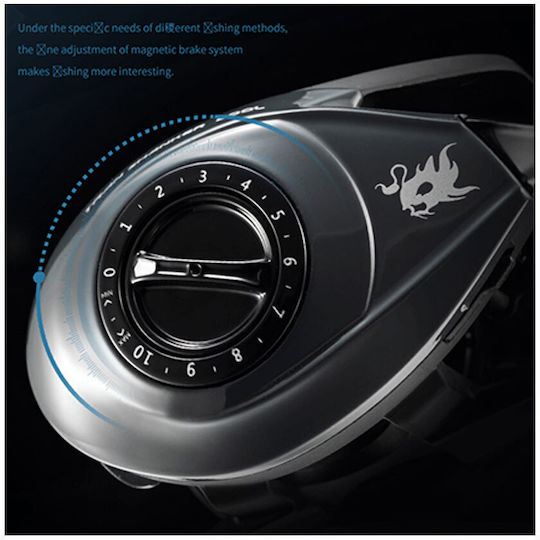 Ecooda Μηχανισμός Ψαρέματος για Baitcasting