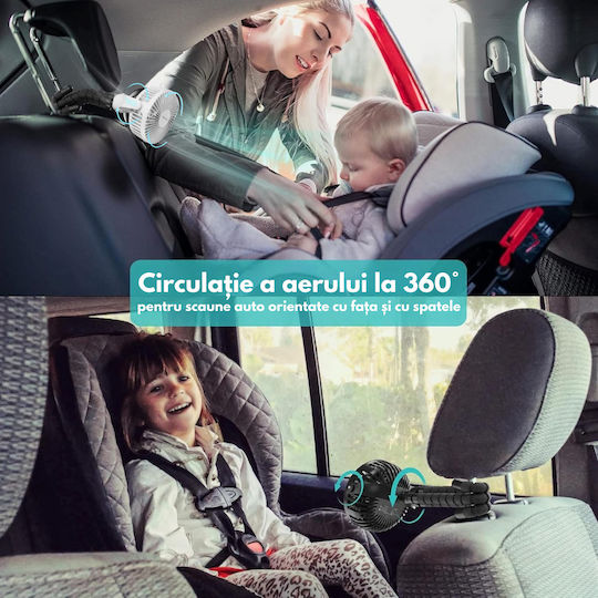 Ventilator Portabil 360° Trepied Flexibil Baterie Reîncărcabilă 1600 Mah Ultra-silențios 3 Viteze Mini Ventilator Dasbo Ideal Pentru Pătuț Cărucior Mașină Birou Camping