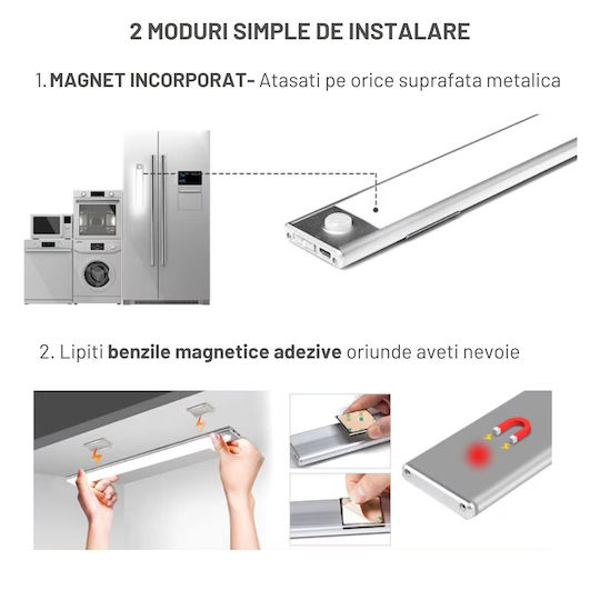 Dasbo Lampă Slim LED Cu Senzor De Mișcare Montare Magnetică LED-uri Puternice Wireless USB Reîncărcabilă Baterie Lumină Caldă Rece 3 Moduri De Iluminare 3000k-6000k Bucătărie Hol Cameră De Îmbrăcat Garaj Lungime 20 Cm