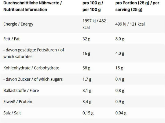 AllNutrition Wafer Bars Protein with Flavor Pistachio Dark Chocolate 15x50gr