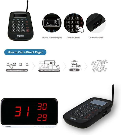 Syscall St 5020 Waiter Call Base