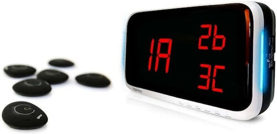Syscall Take - A - Number System