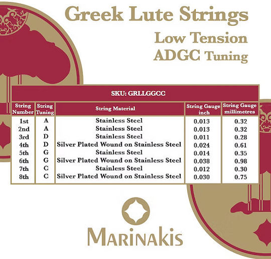 Marinakis Strings Mainland Island Lute Strings Low
