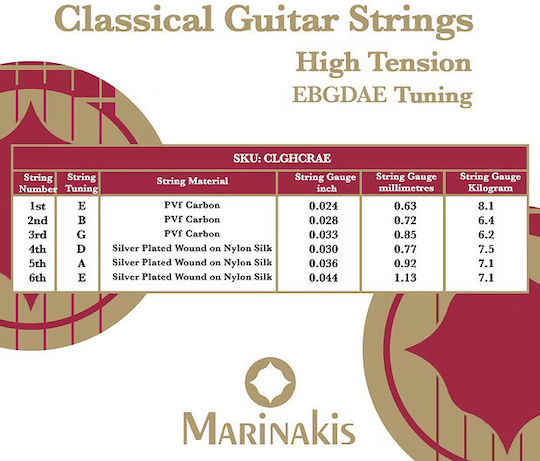 Marinakis Set of Strings for Classic Guitar