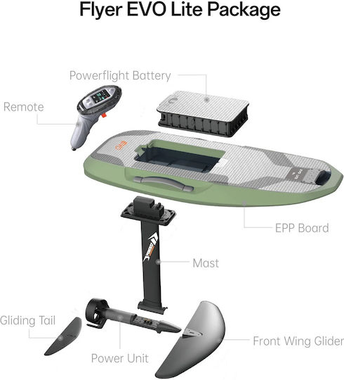 Waydoo Flyer Evo Lite Electric Efoil Board Set