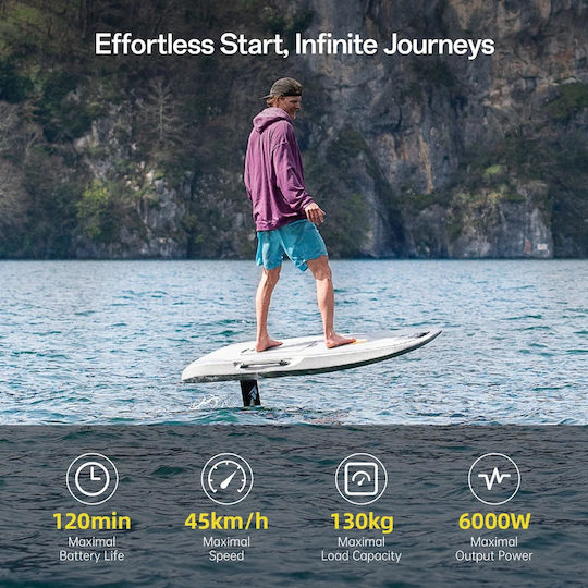 Waydoo Flyer Evo Max Plus+ Performance Electric Efoil Board Set