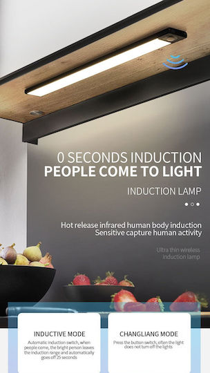 Superfire Ultra-thin Induction Lamp 40cm 2w 150lm 1200mah Xyd05