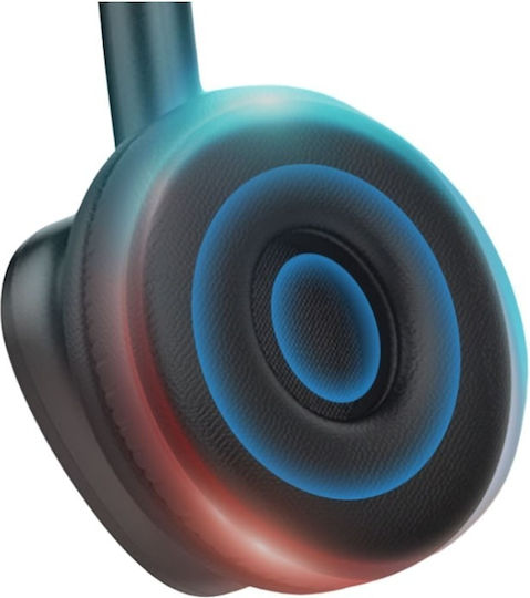 Fanvil VOIP Headset (HT301)