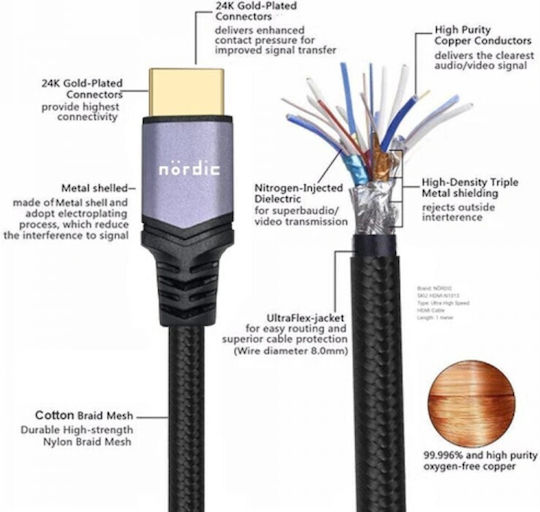 Nordic HDMI 2.1 Ultra High Speed 48Gbps 4K 120Hz HDR VRR Cable HDMI male - HDMI male 5m Μαύρο
