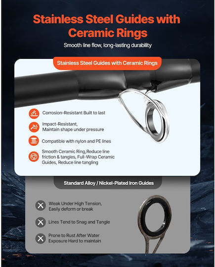 Vevor Fishing Rod Reel Combo Baitcasting Im7 Carbon Fiber Sea Bass Fishing Rod Bb System 7+1 Gear Ratio 7.0:1 Cork Handle Stainless Steel Guides Ceramic Rings