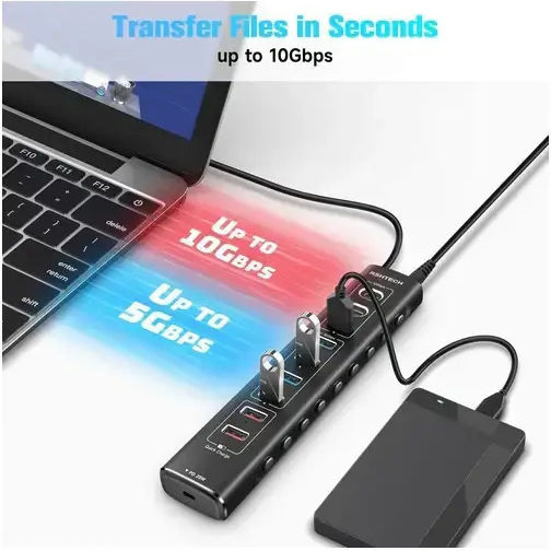 Nordic 904001 KVM & Data Switch με USB / USB-C