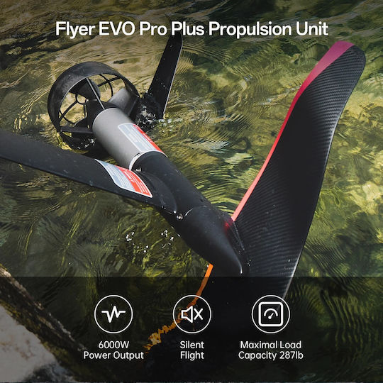 Waydoo Flyer Evo Pro Plus 35 Performance – Set Placă Electrică Efoil