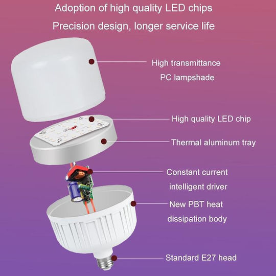 LED крушка 30W за фасунга E27 Неутрално бяло