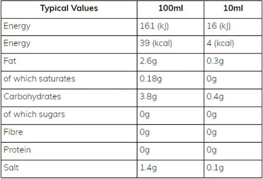 The Skinny Food Co Original Μαγιονέζα 425ml