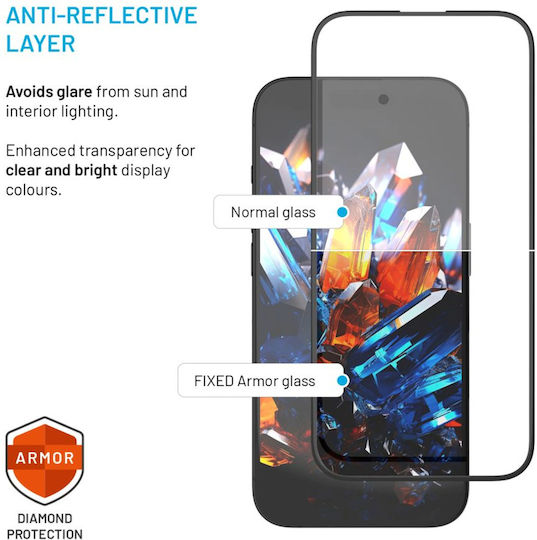 Fixed Tempered Glass Negru (iPhone 17 / 17 Pro / 16 Pro)
