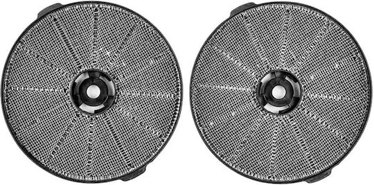 Muhler Replacement Activated Carbon Filter for Vent Hoods