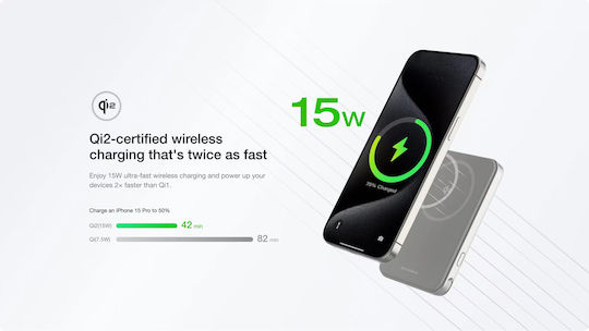 EcoFlow Rapid MagSafe Power Bank 10000mAh 30W με Θύρα USB-C Μαύρο