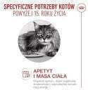 Royal Canin Ageing 15+ Dry Food for Senior Cats 4kg