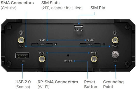 Cudy Wireless Router