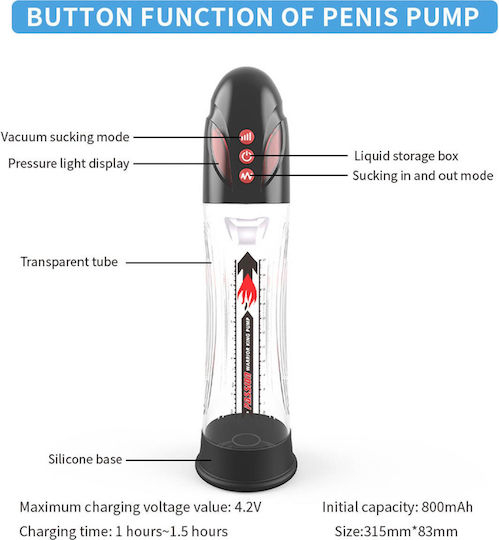 Pump Passion Pump Premium Rechargeable Automatic Waterproof Pump