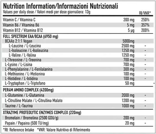 Per4m Xtra 420gr 500ml Passion Fruit