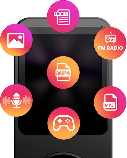 Avizar MP3 Musik Video Player Bluetooth Micro Sd Karten Kompatibel Schwarz