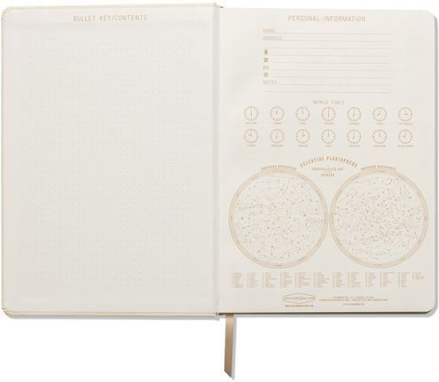 Designworks Σημειωματάριο 100 Φύλλων Ριγέ