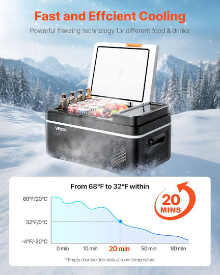 Vevor Portable Fridge 20L 12V