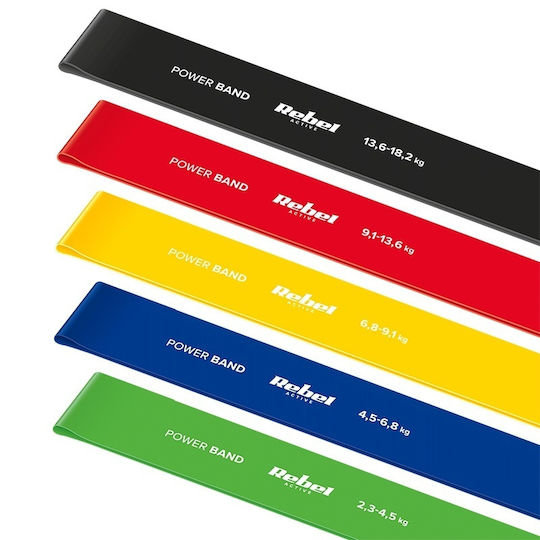 Rebel Mini Resistance Bands Set 5pcs Multicolour 0.3m