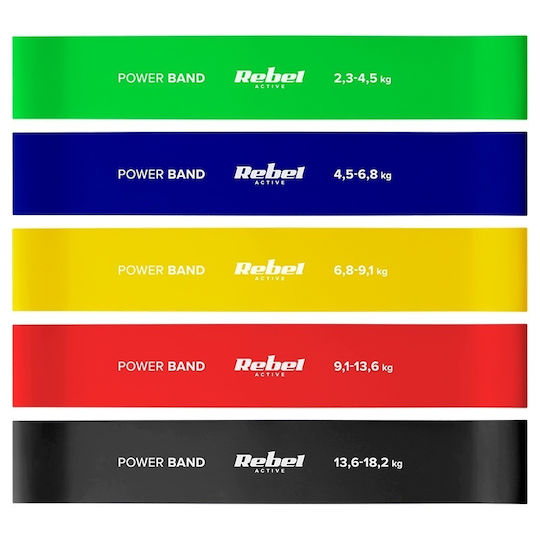Rebel Mini Resistance Bands Set 5pcs Multicolour 0.3m